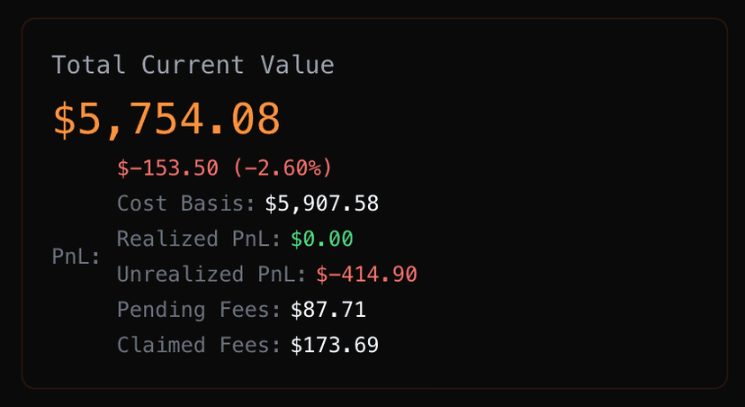 PNL Metrics Dashboard